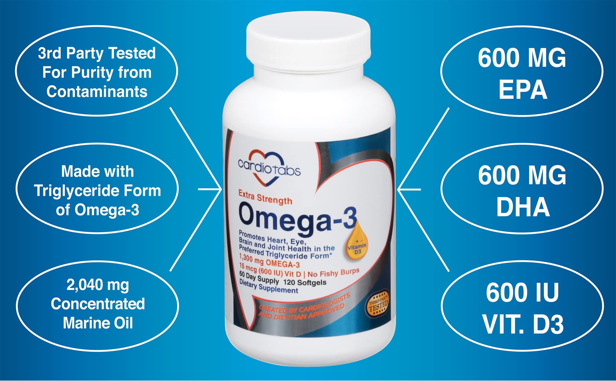 Close-up of CardioTabs Omega-3 softgel showing citrus berry flavour