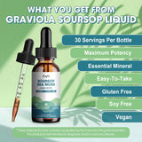 Close-up of Catfit Liquid Vitamin & Mineral Drops dropper