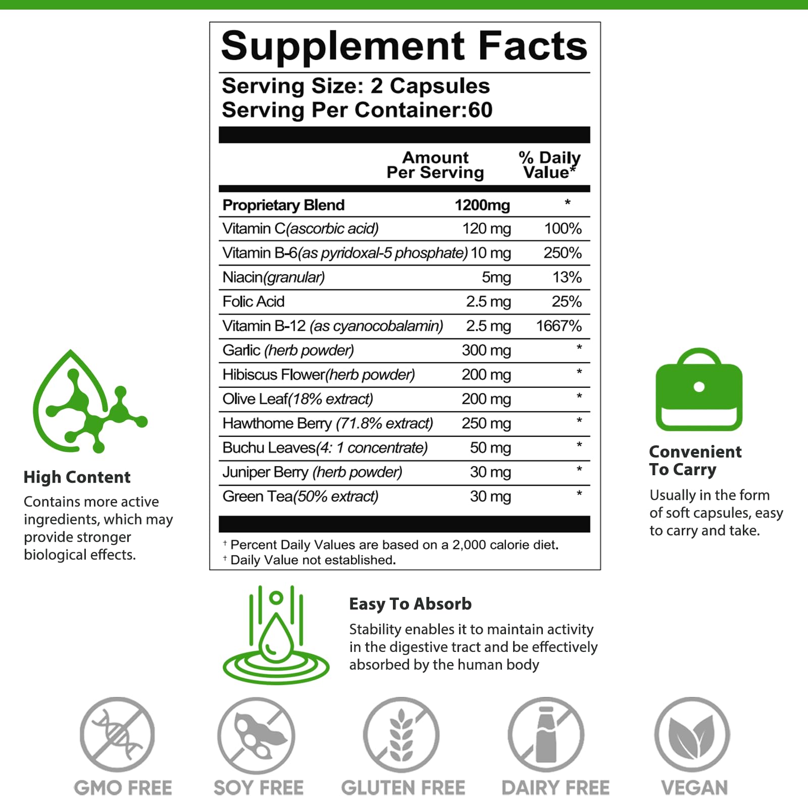 Close-up of CelluTech Tinnitus Relief capsules