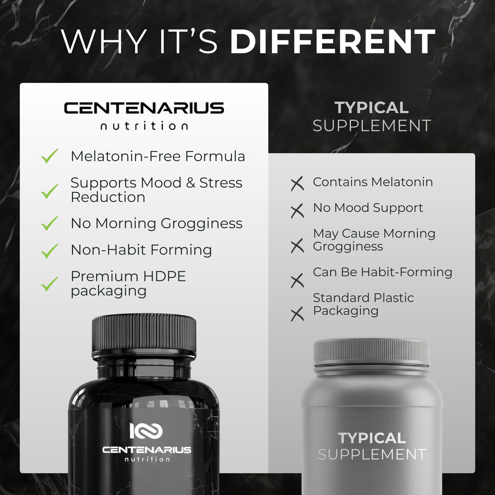 Close-up of Centenarius Nutrition Sleep and Mood Formula capsules