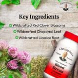 Close-up of Christopher's Vein Support Formula capsules