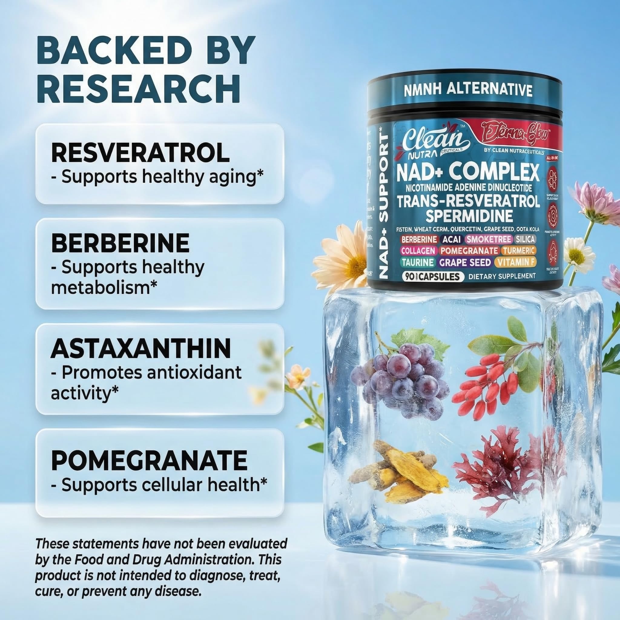 Close-up of Clean Nutraceuticals EternaGlow capsules