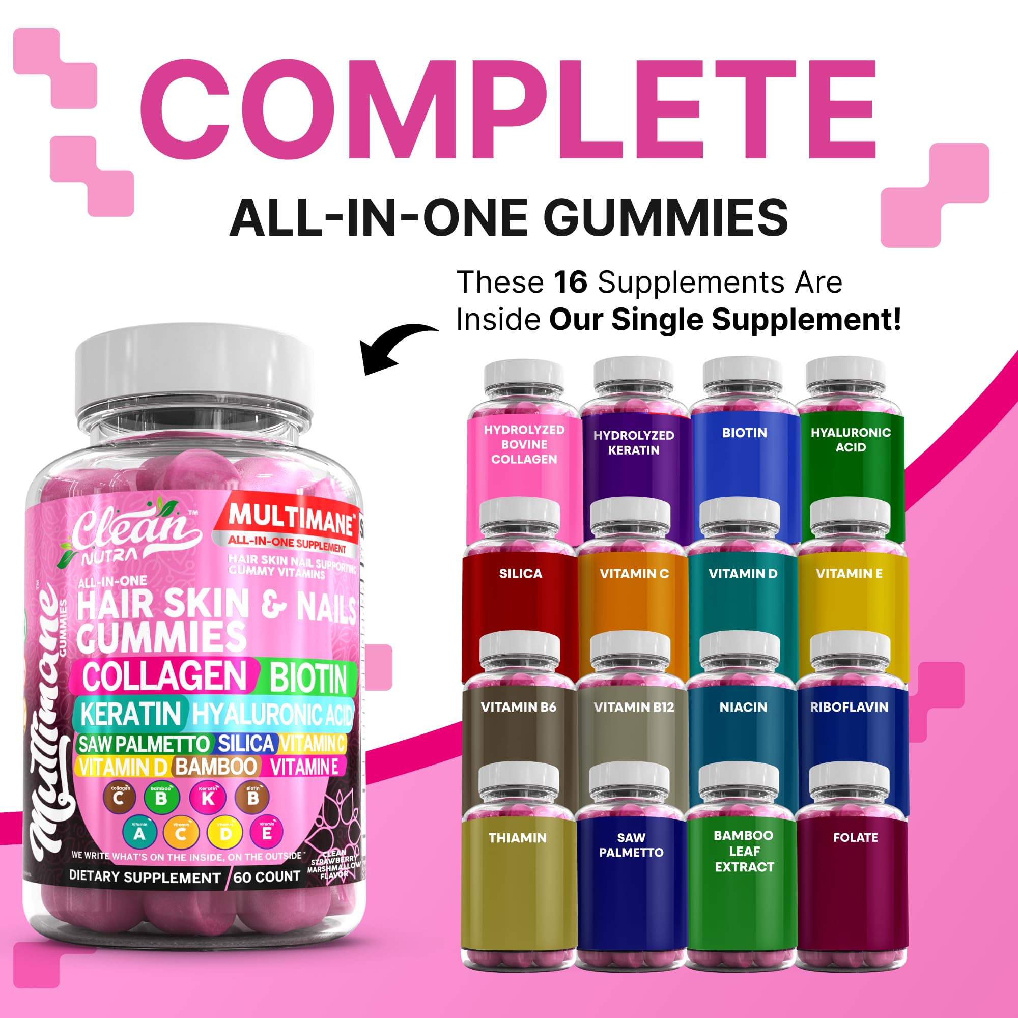 Close-up of Clean Nutraceuticals Multimane Gummy Vitamins showing gummies