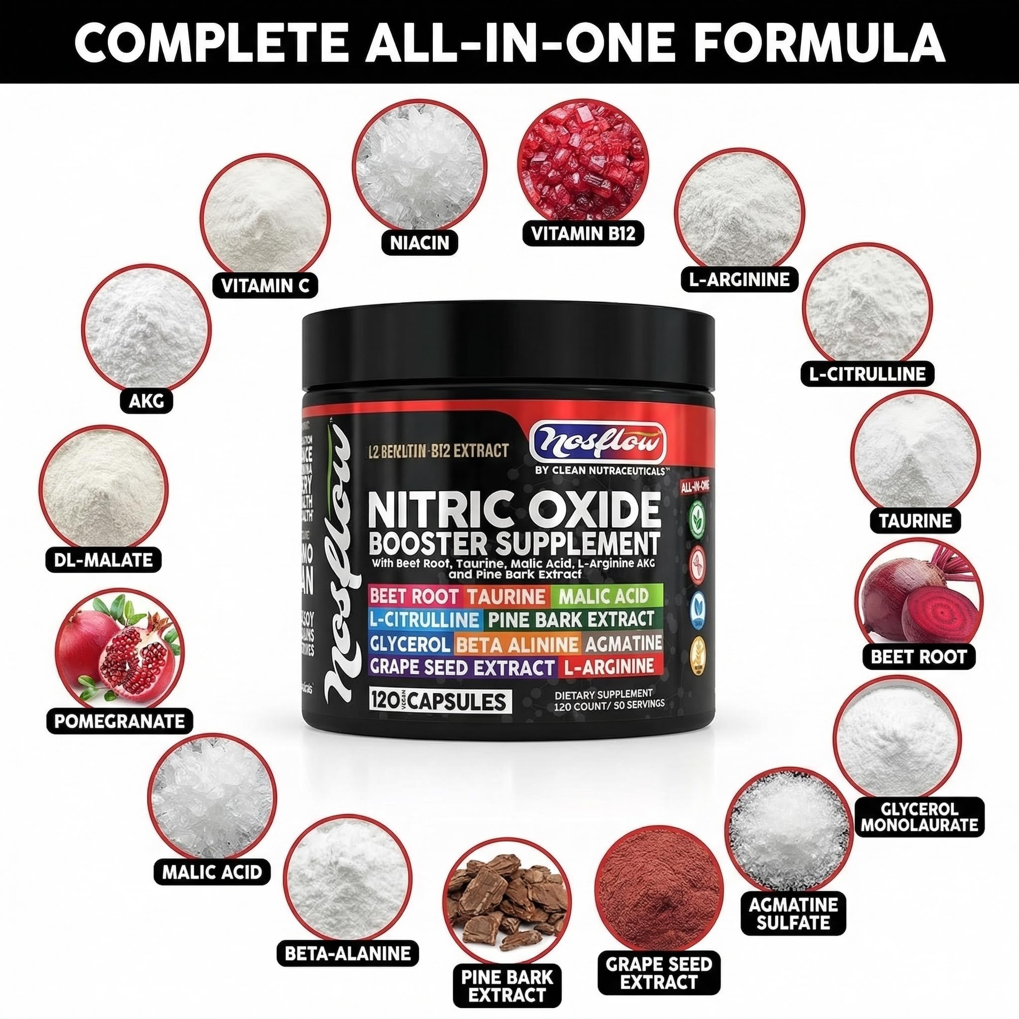 Close-up of Clean Nutraceuticals Nitric Oxide support Capsules