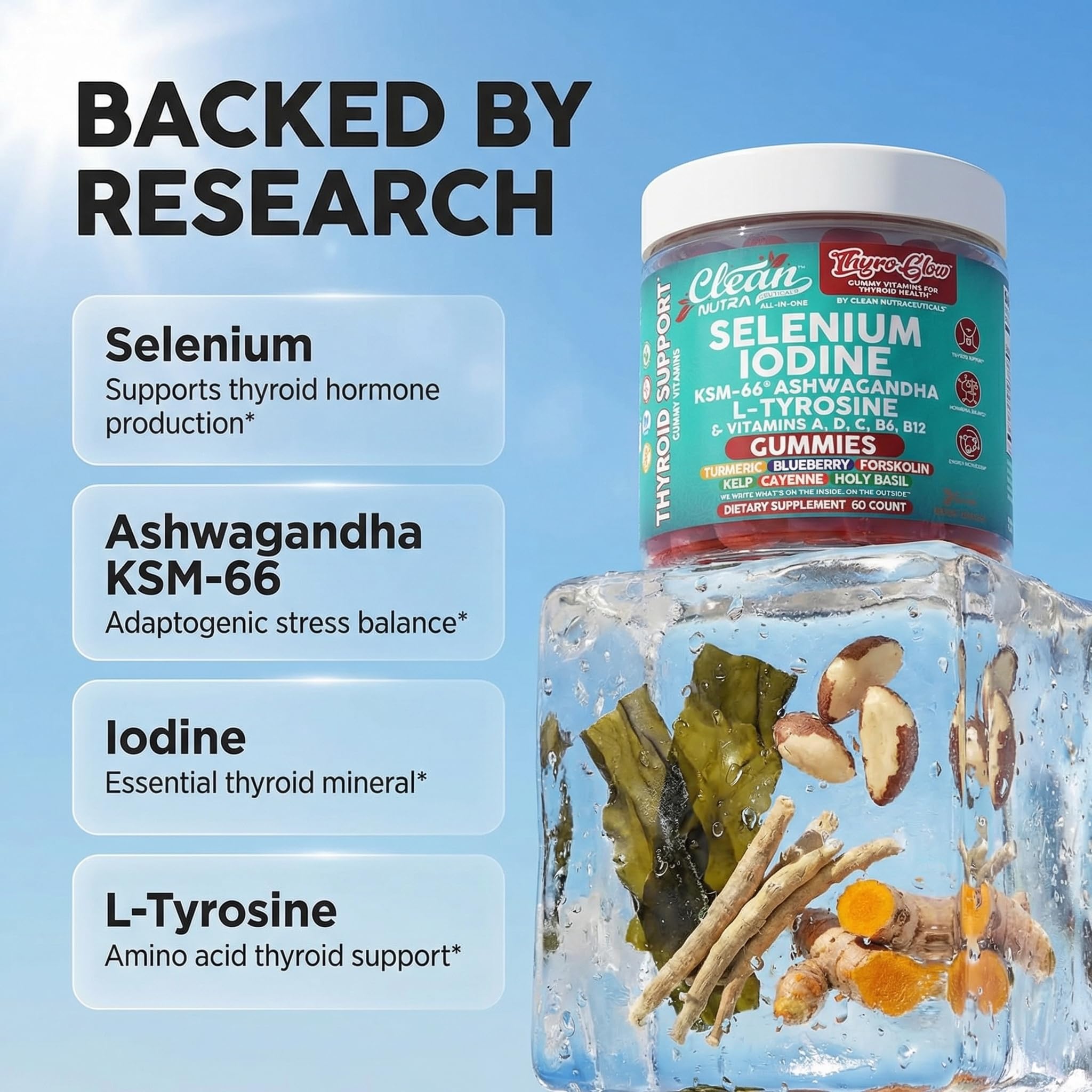 Close-up of Clean Nutraceuticals Thyroid Support Gummy Vitamins showing individual gummies