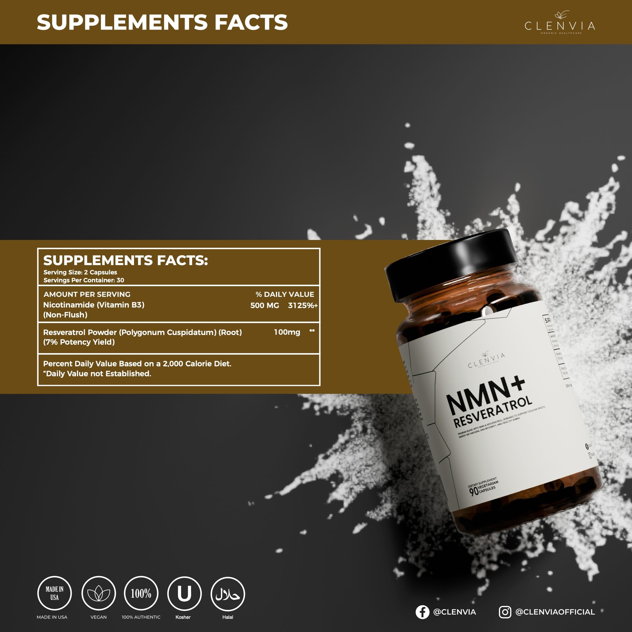 Close-up of CLENVIA NMN + Resveratrol capsules