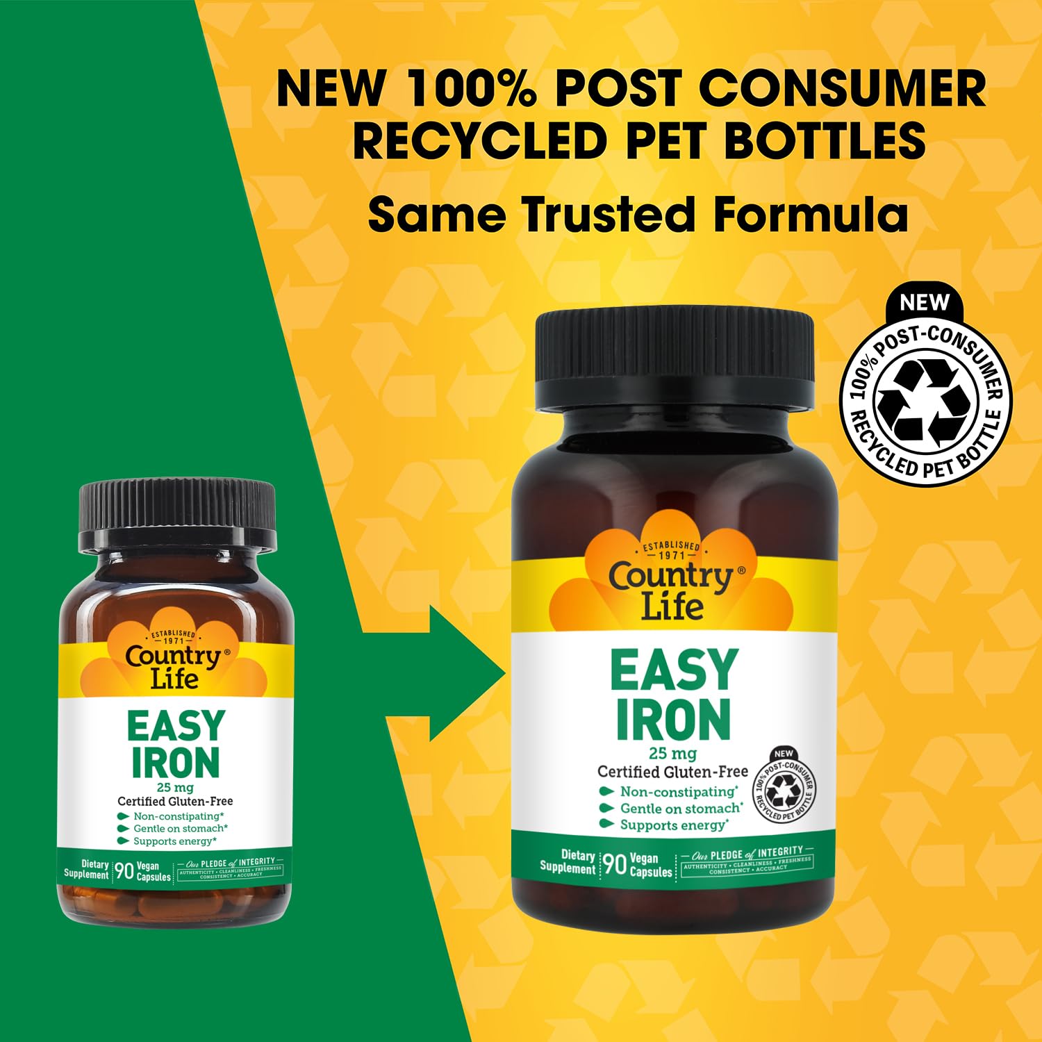 Close-up of Country Life Easy Iron 25 mg Capsules showing capsule details