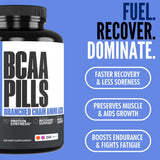 Close-up of Crazy Muscle BCAA Supplement capsule