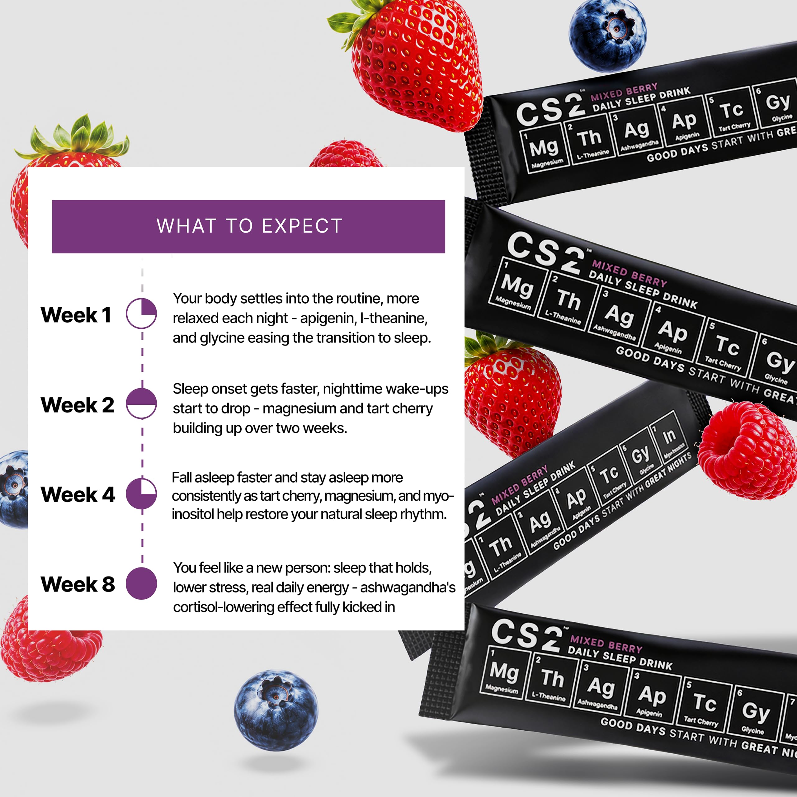 Close-up of CS2 Sleep Drink Mix stick pack showing ingredient list