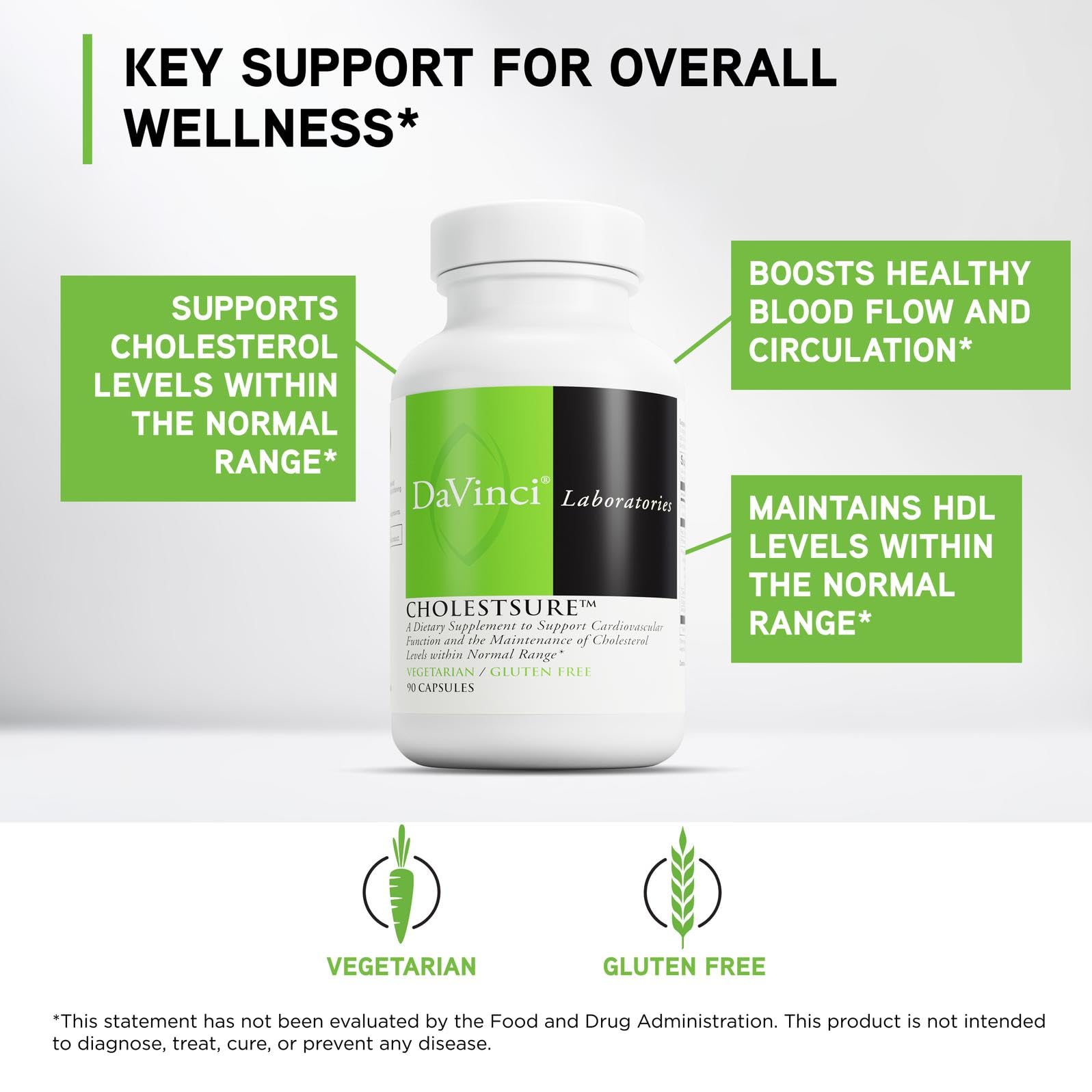 Close-up of DAVINCI CholestSure Supplement capsules