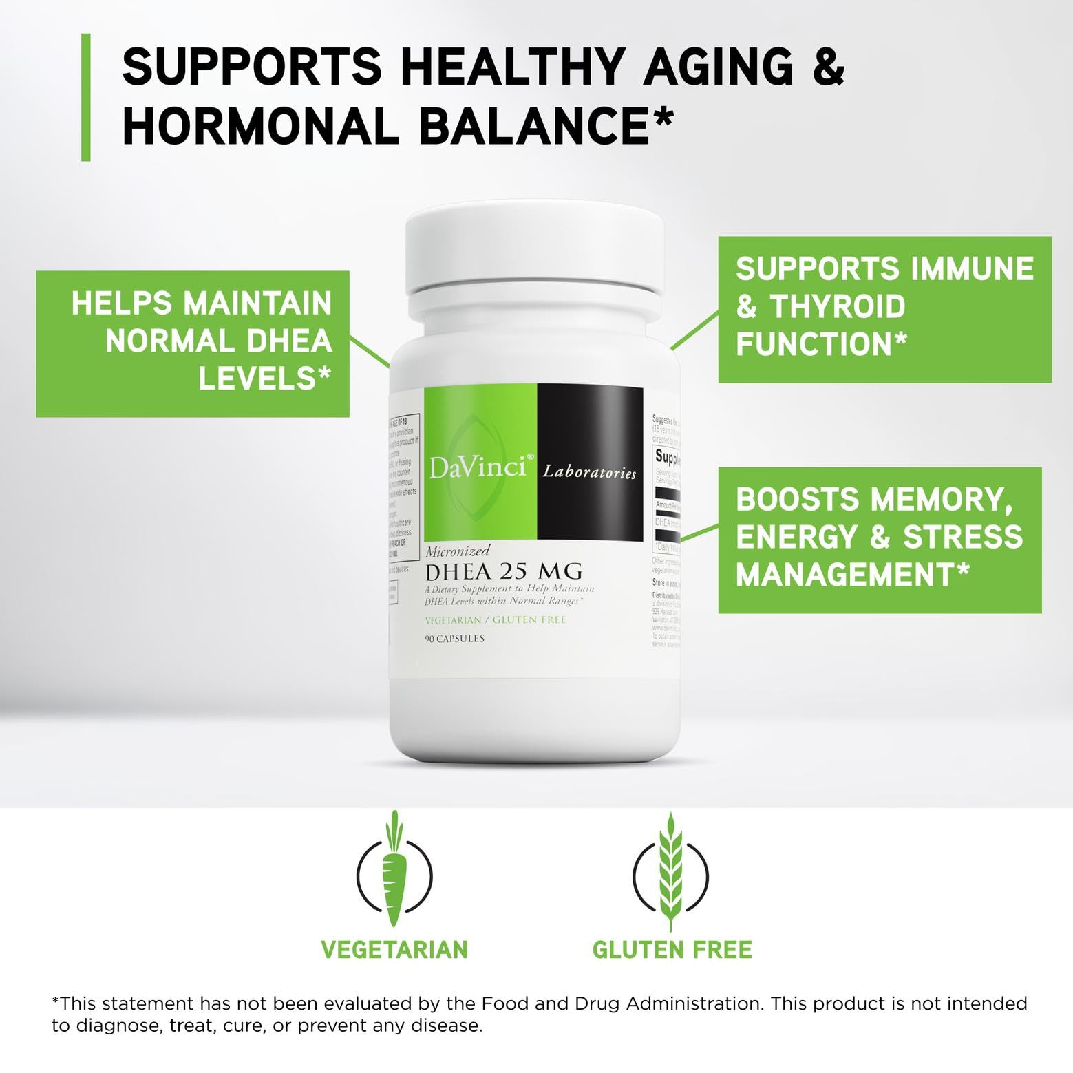 Close-up of DAVINCI Micronized DHEA 25 mg capsules