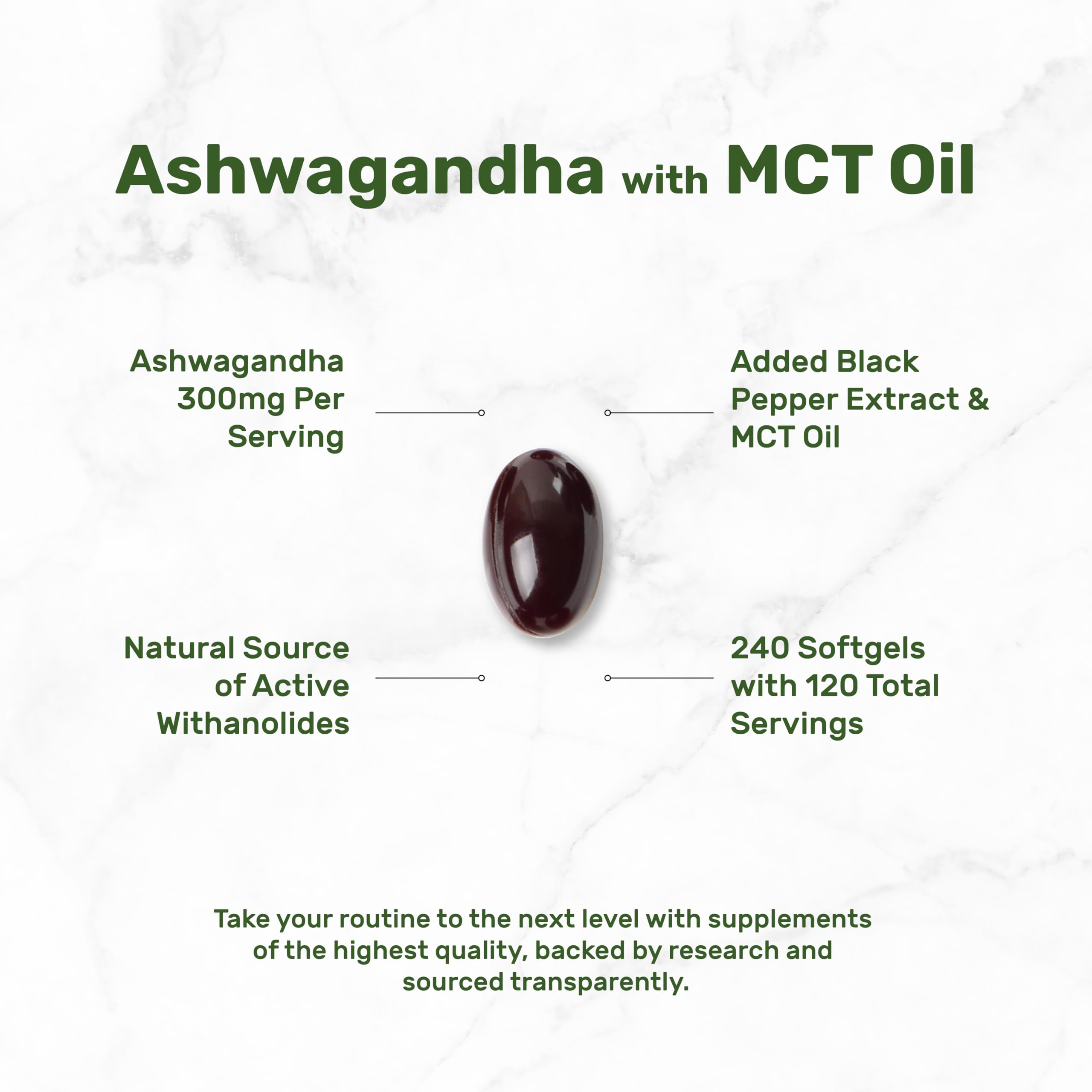 Close-up of DEAL SUPPLEMENT Ashwagandha Softgels showing MCT oil and black pepper