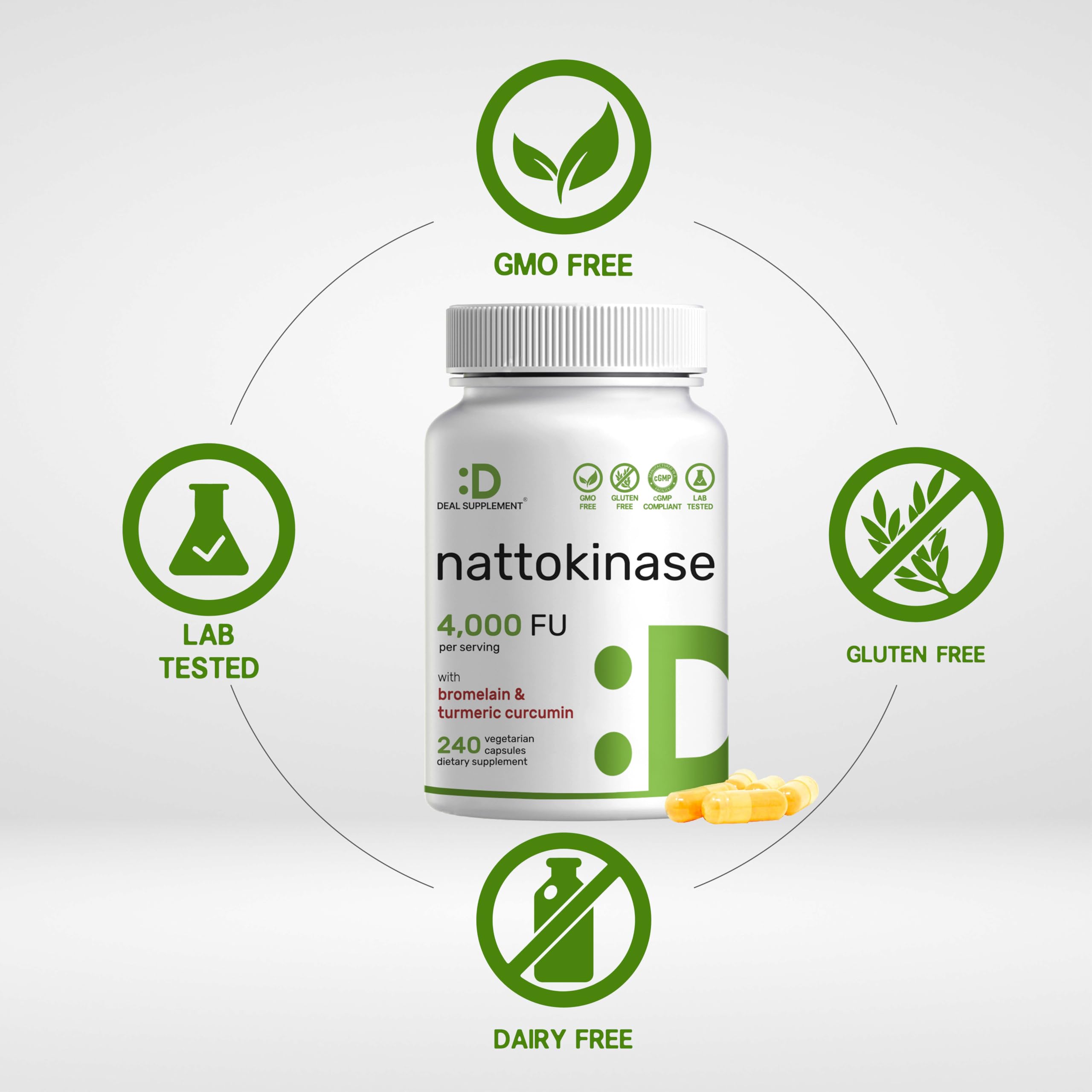 Close-up of DEAL SUPPLEMENT Multi-Enzyme Capsules showing capsule details