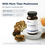 Close-up of Designs for Health MycoSupreme Mushroom Supplement capsules