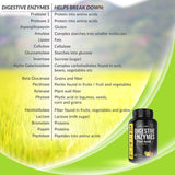 Close-up of DNA SHIFT Ultra daily Enzymes capsule