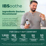 Close-up of DR. GOODGUT Multi-Enzyme Capsules