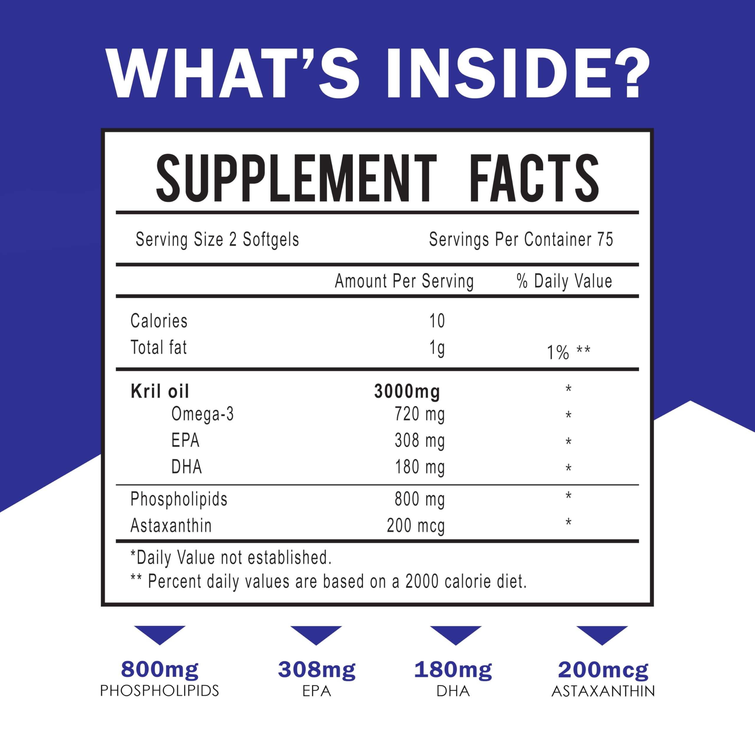 Close-up of Dr. JOEL'S krill oil softgels in a hand