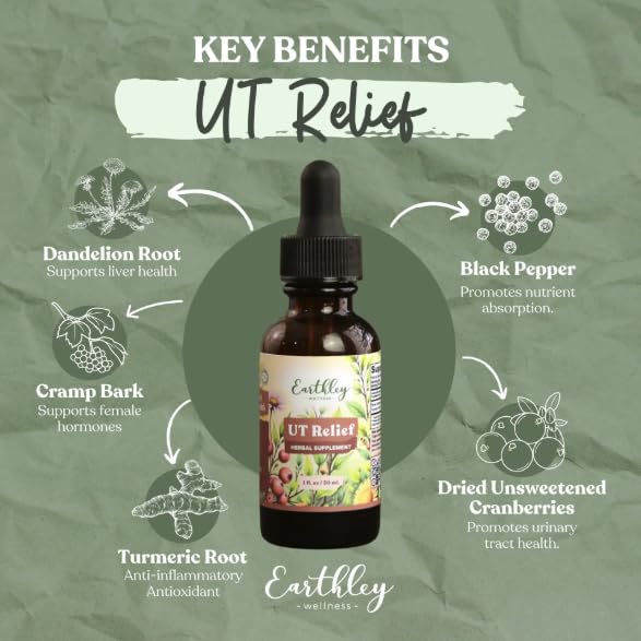 Close-up of Earthley Wellness UT-Relief supplement capsules