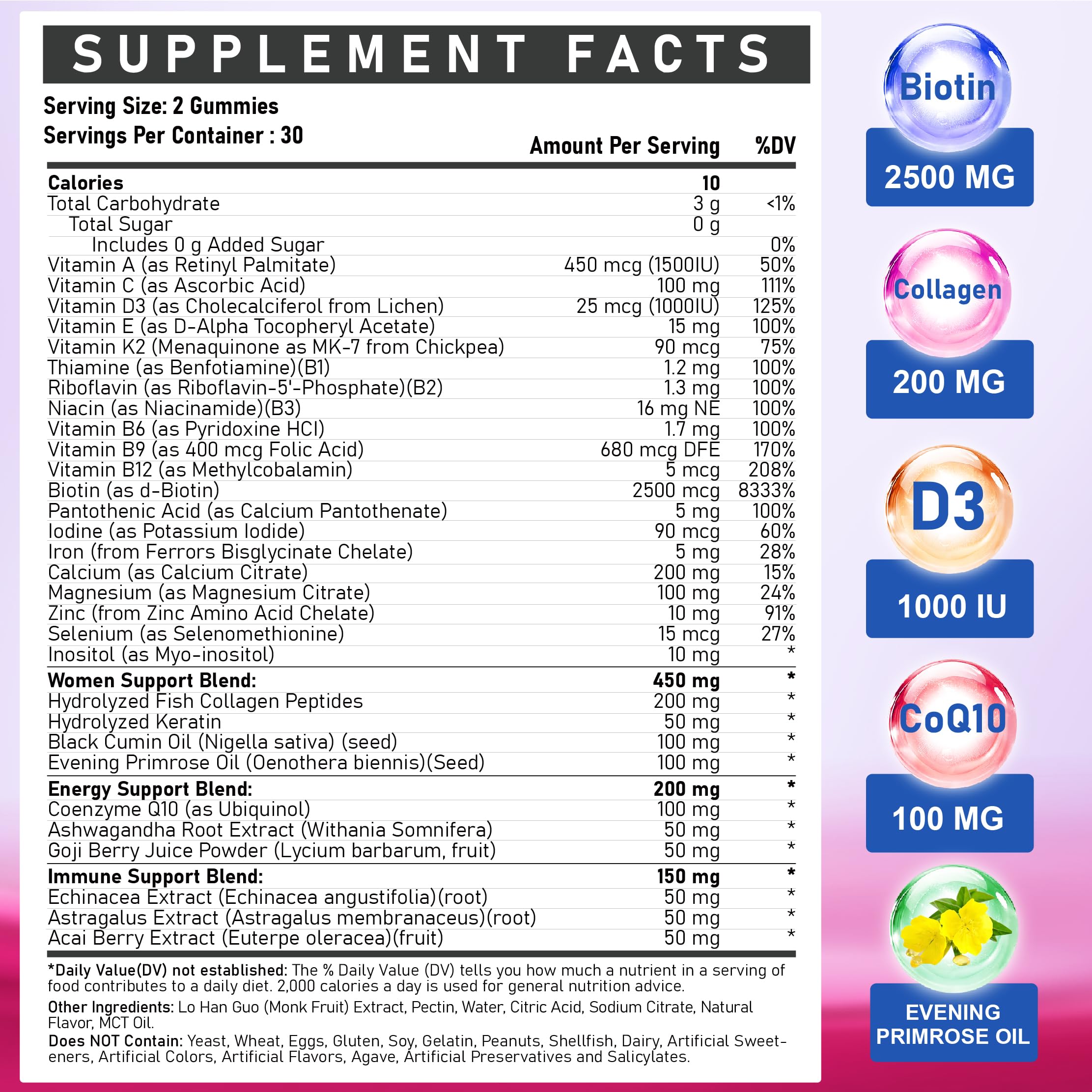 Close-up of Edmmyliy Women's Multivitamin Gummies showing gummies