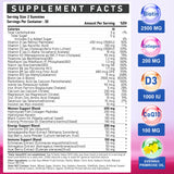 Close-up of Edmmyliy Women's Multivitamin Gummies showing gummies