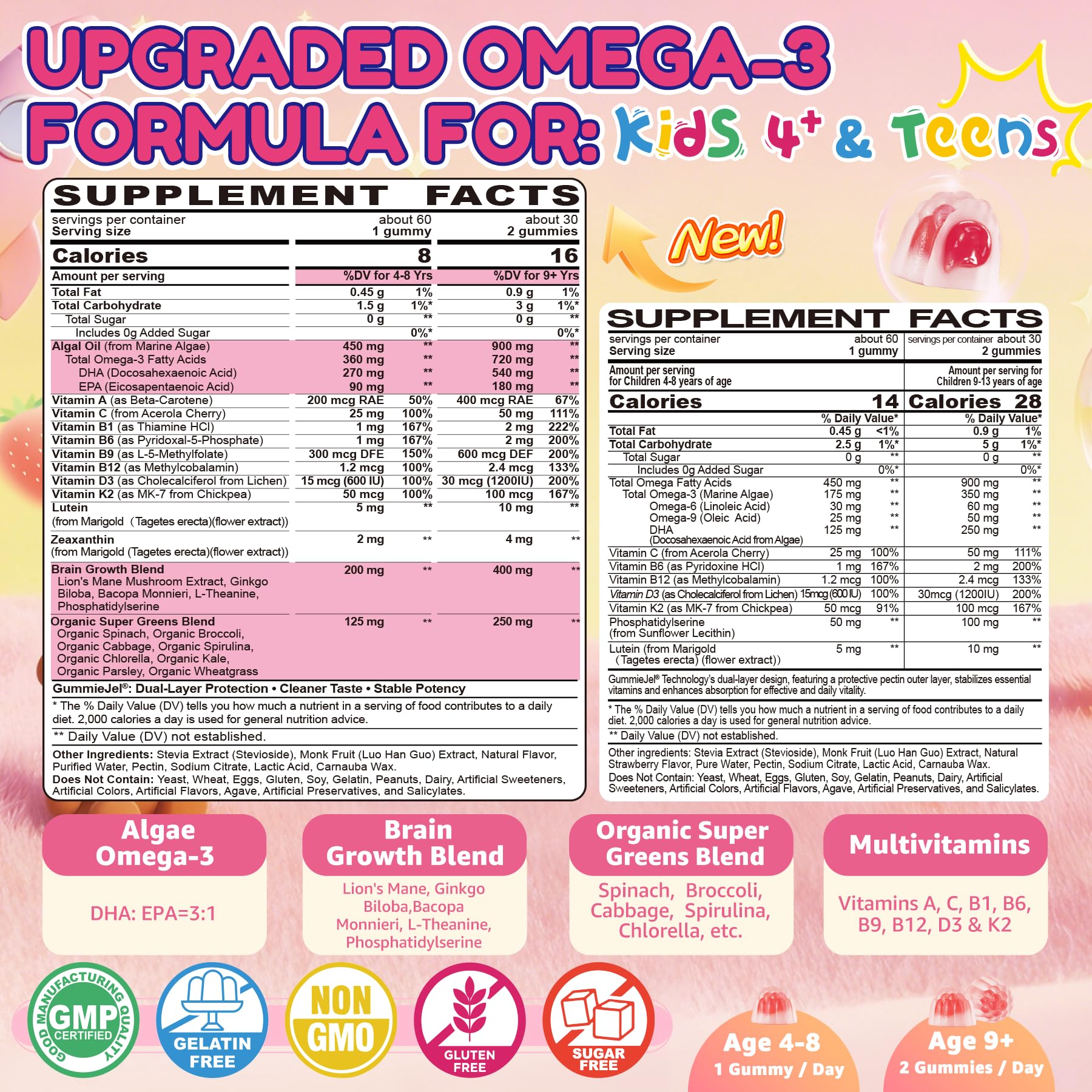 Close-up of ELLAMENTZ Omega-3 Kids Gummies strawberry-flavoured gummies