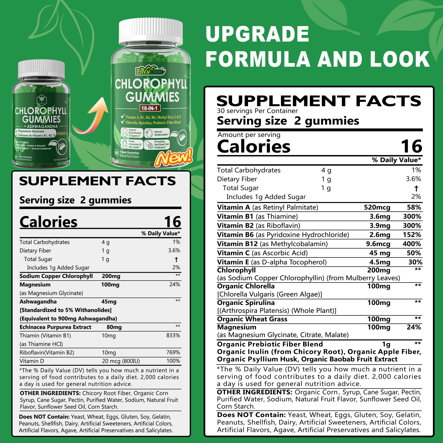 Close-up of EnvyCure Chlorophyll Gummies showing texture