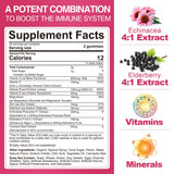 Close-up of EnvyCure Elderberry Gummies showing mixed berry flavour