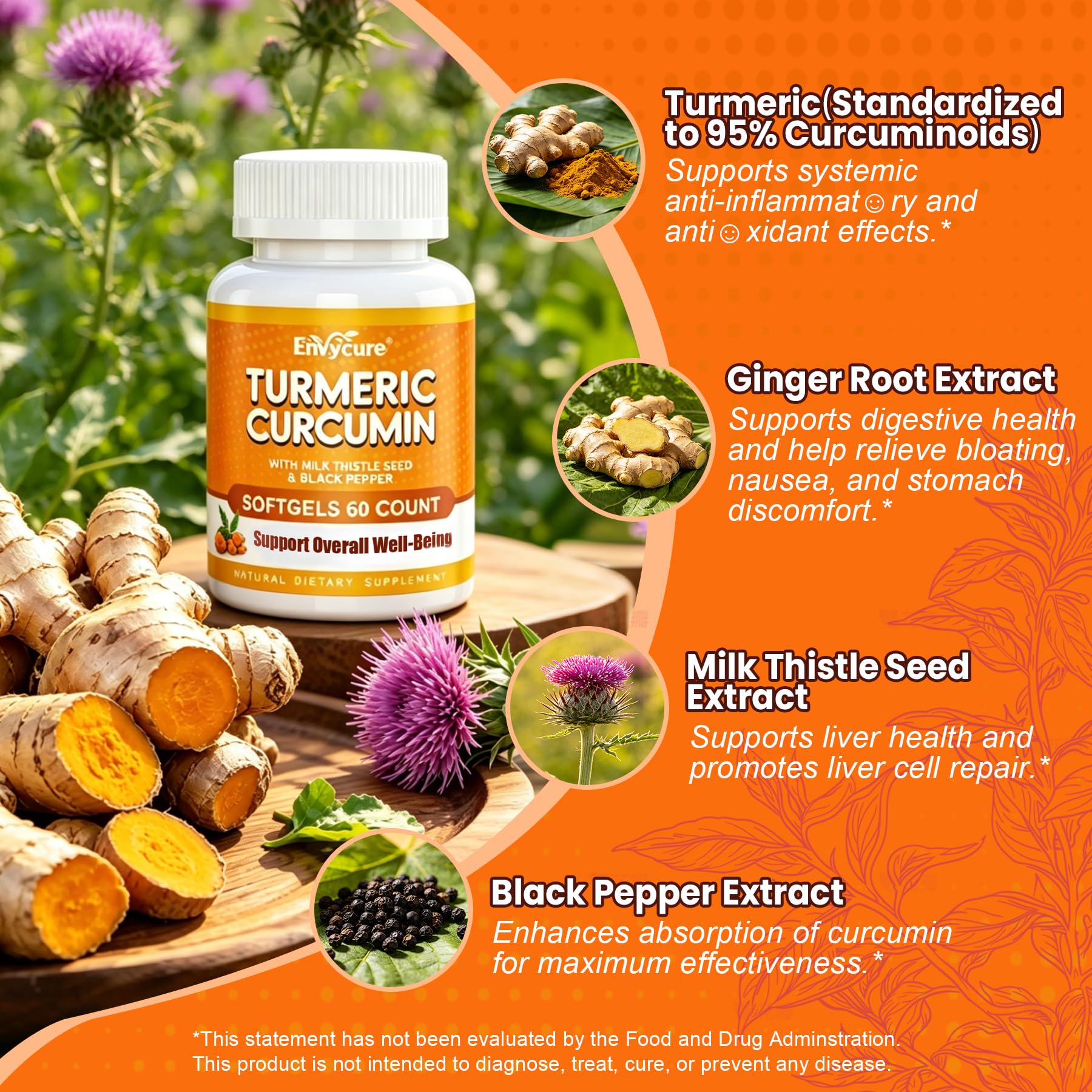 Close-up of EnvyCure Turmeric Curcumin Softgels capsules