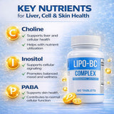 Close-up of ES Global Brands Lipo B-Complex tablet