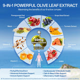 Close-up of EYANK Olive Leaf Extract capsules