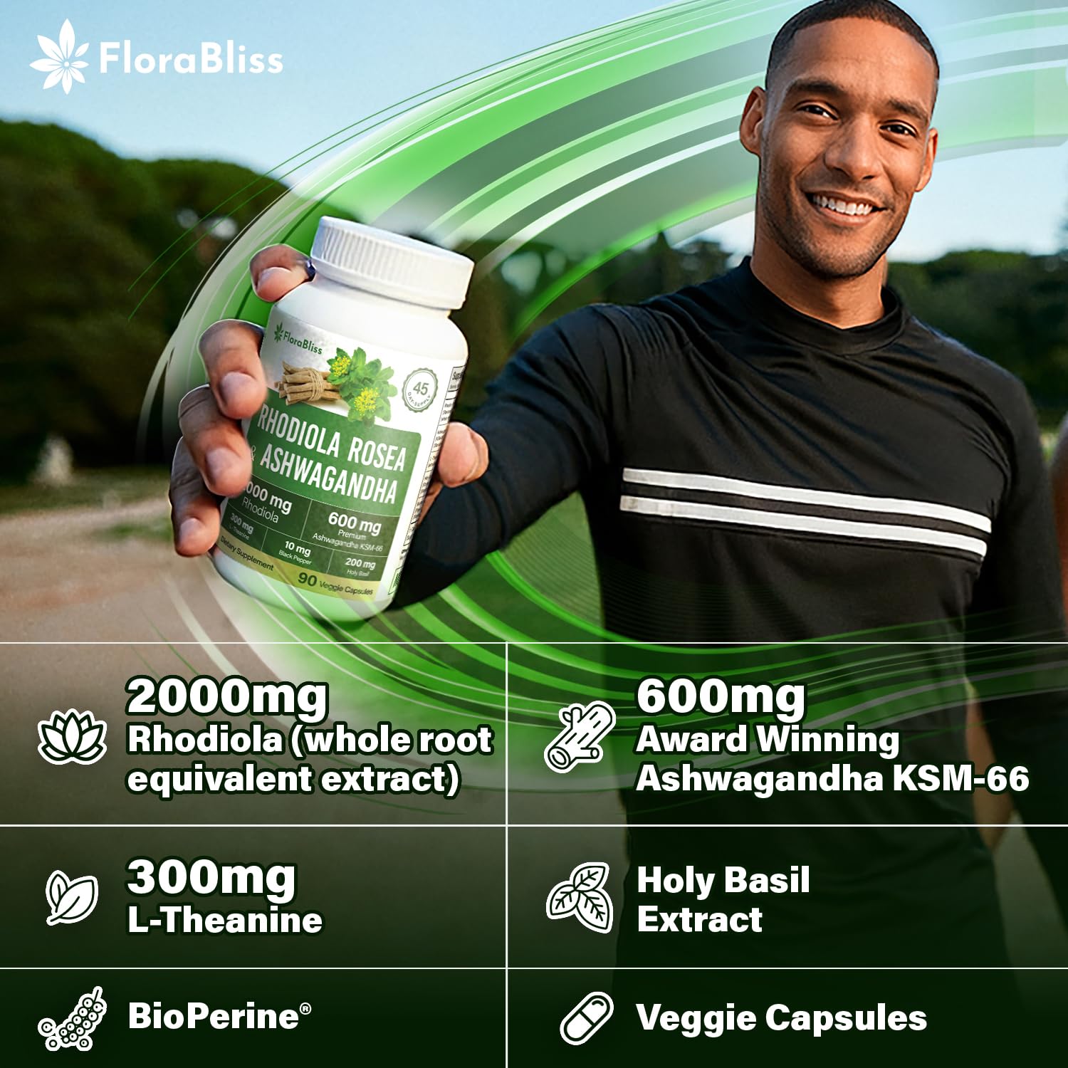 Close-up of FloraBliss vegan capsules in a hand