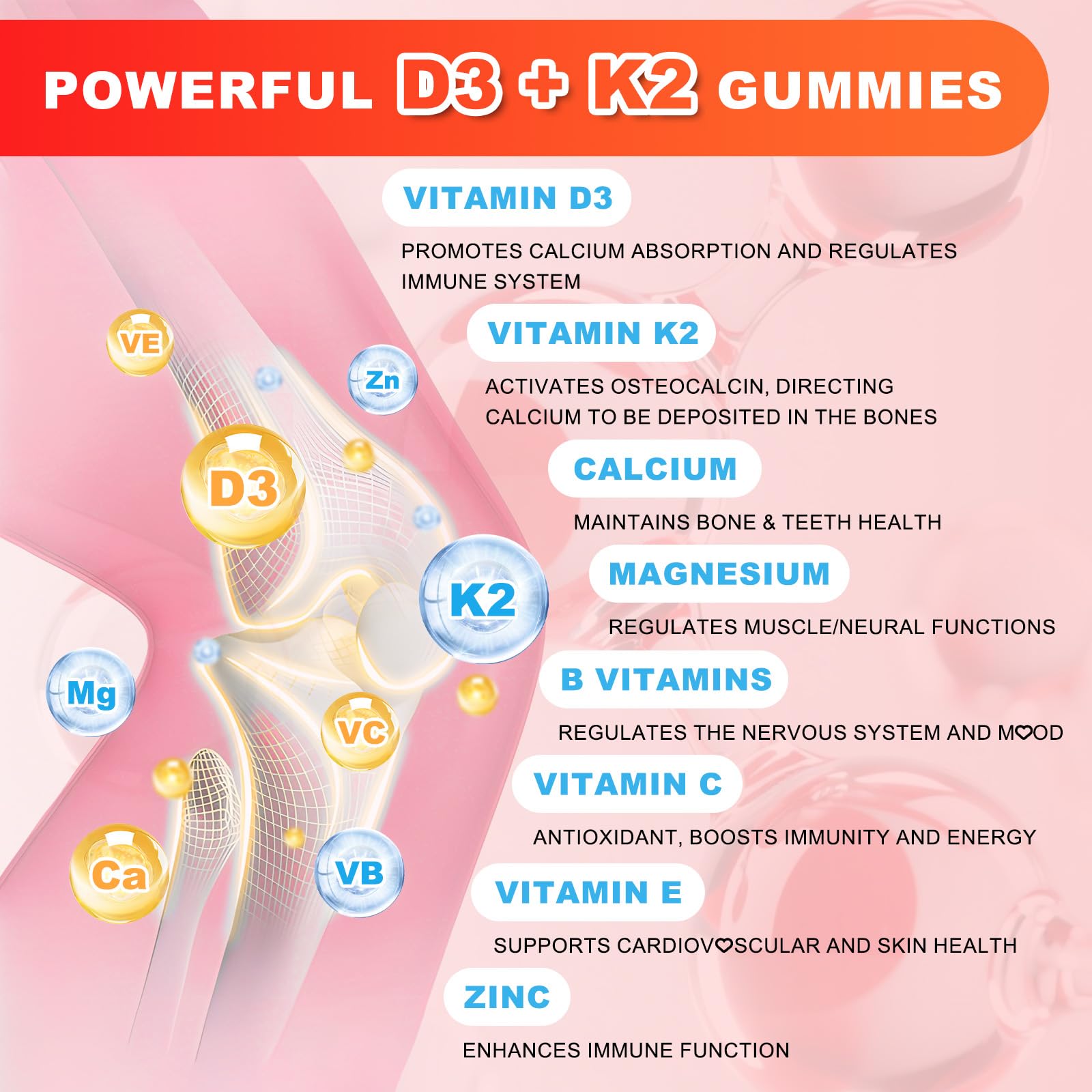 Close-up of Flyrocer Vitamin D3 & K2 Gummies showing gummies