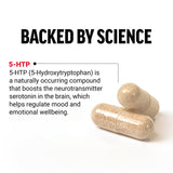 Close-up of Force Factor 5-HTP capsules