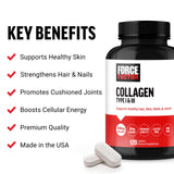 Close-up of Force Factor Collagen Tablets showing dosage