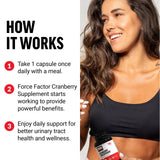 Close-up of Force Factor Cranberry Concentrate Capsules