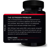 Close-up of Force Factor DIM Supplement 300mg capsules