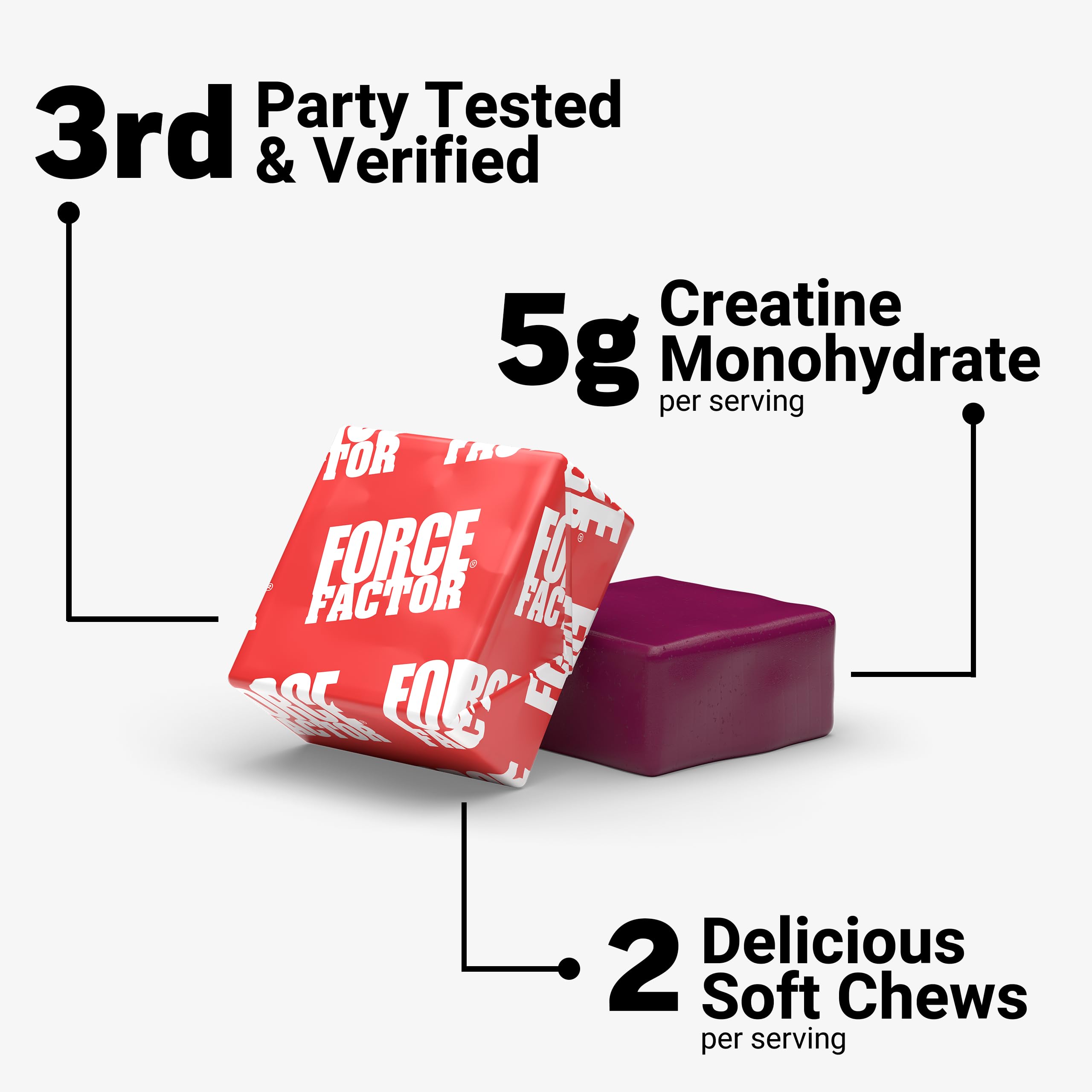 Close-up of Force Factor Legendary Creatine Soft Chews showing individual chews