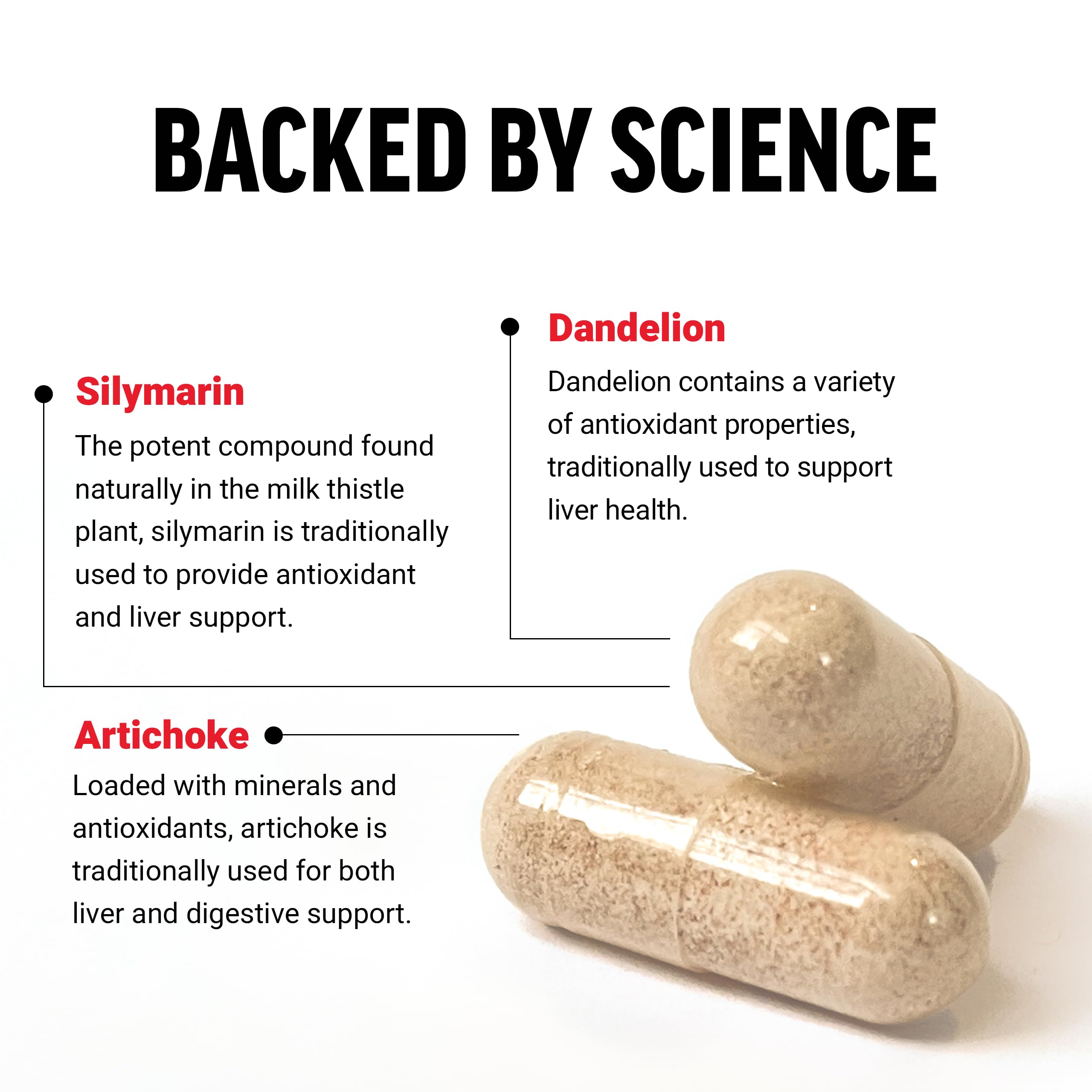 Close-up of Force Factor Milk Thistle capsules