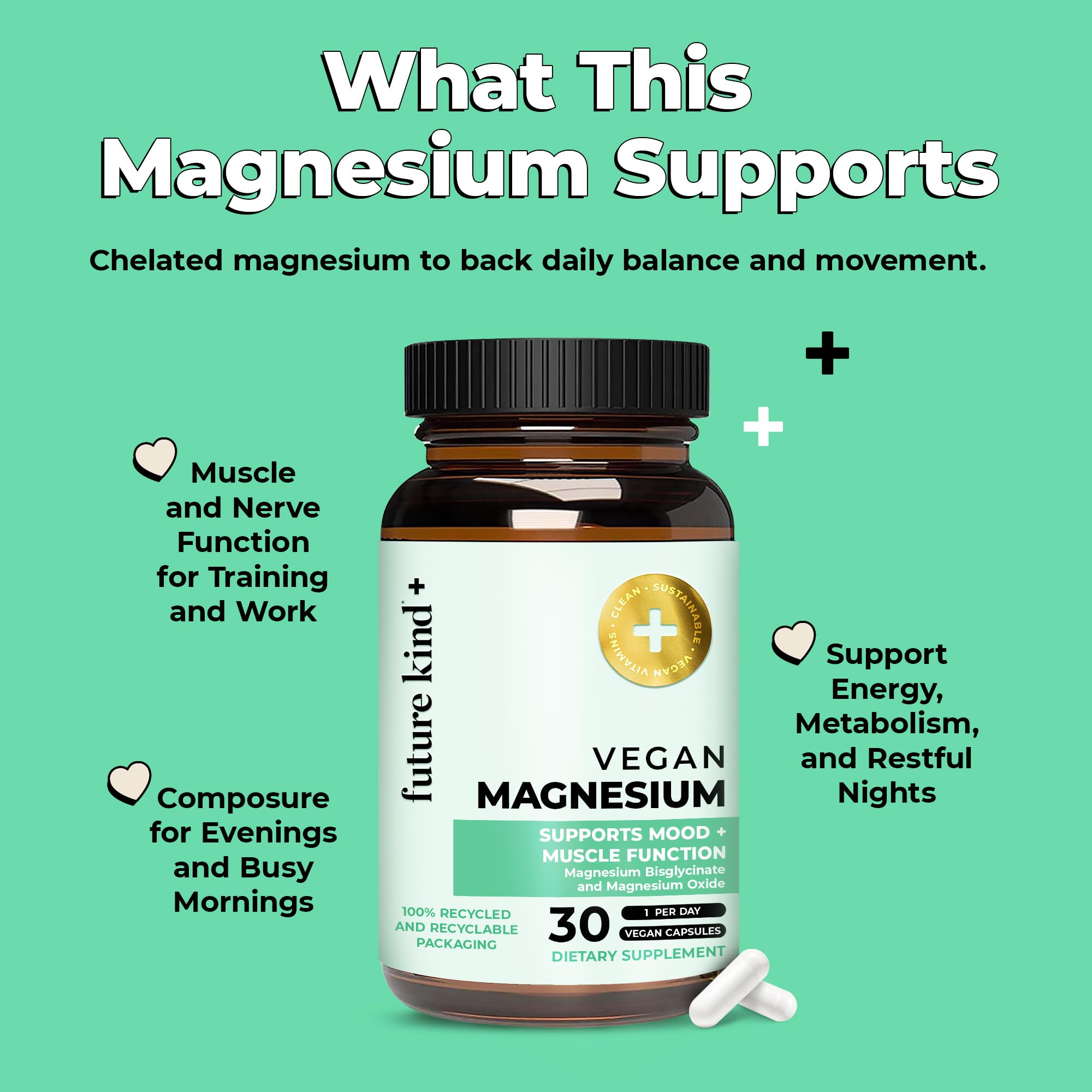 Close-up of Future Kind Magnesium Glycinate capsules