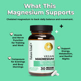 Close-up of Future Kind Magnesium Glycinate capsules
