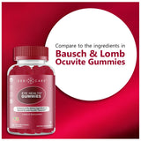Close-up of GeriCare gummies showing texture