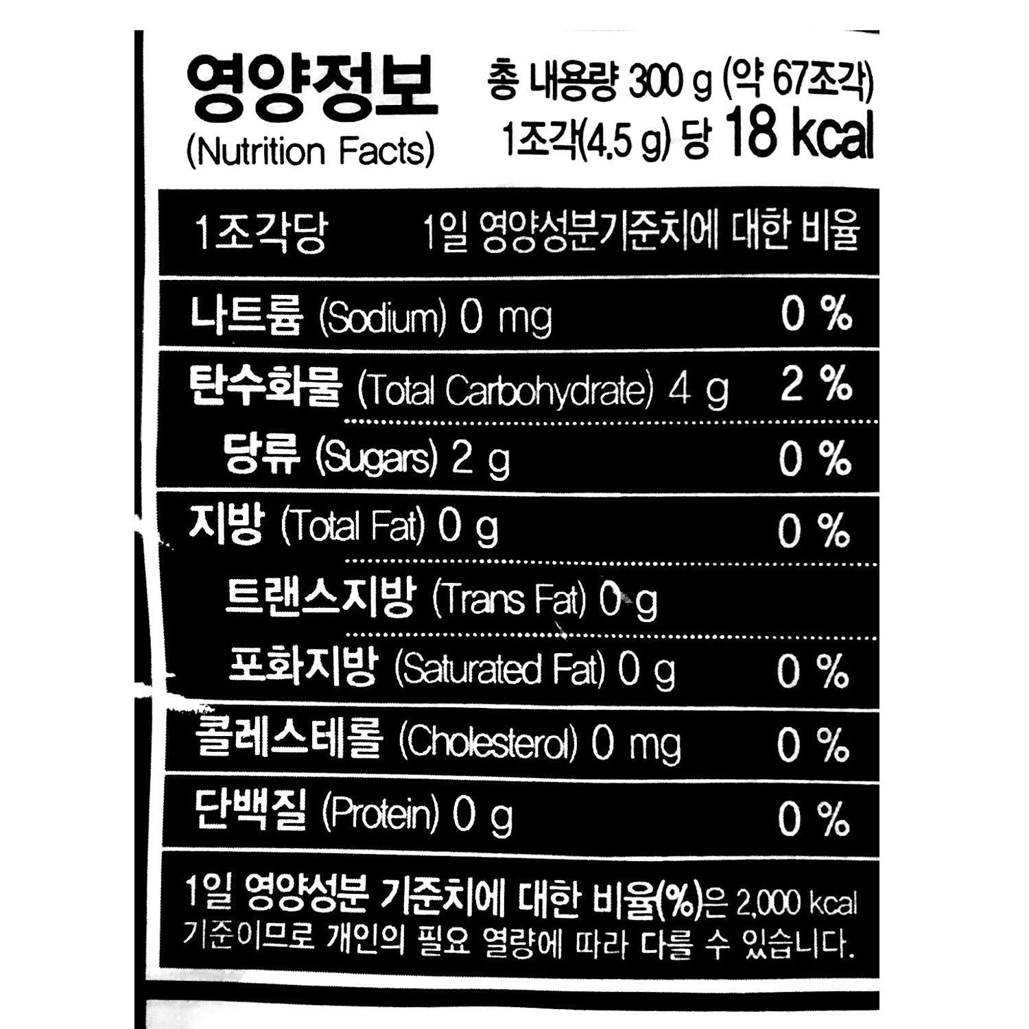 Close-up of GeumHeuk Korean Black Ginseng Candy pieces