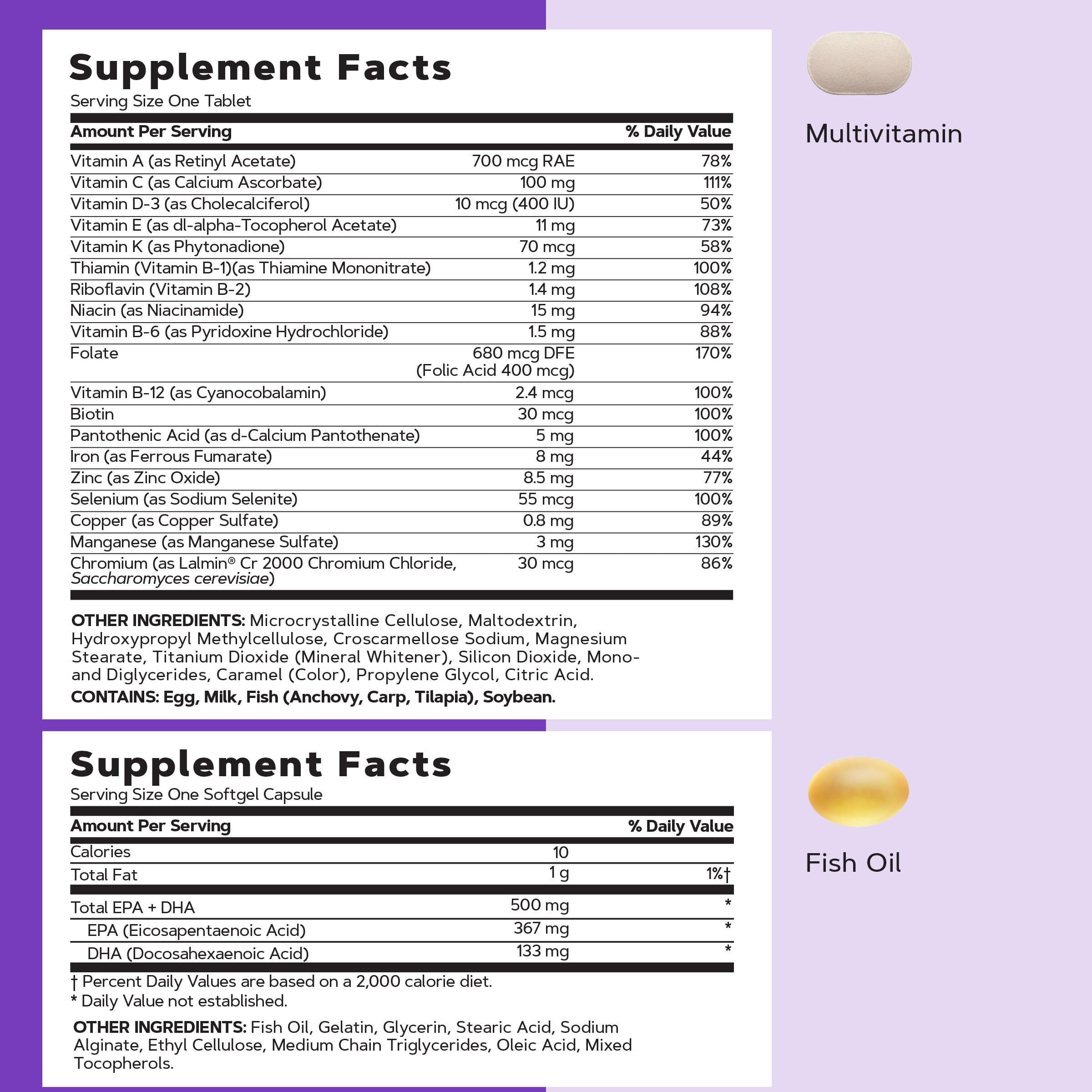 Close-up of GNC Women's Multivitamin capsules