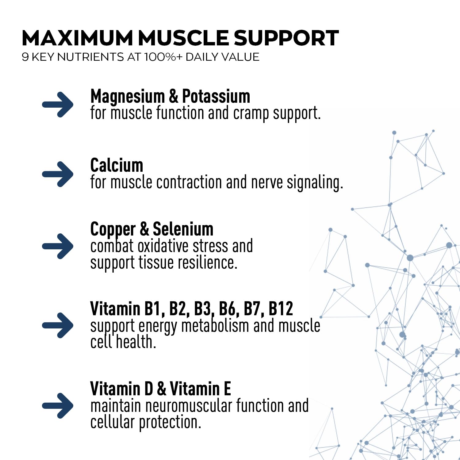 Close-up of Granions Multimineral Supplement tablets