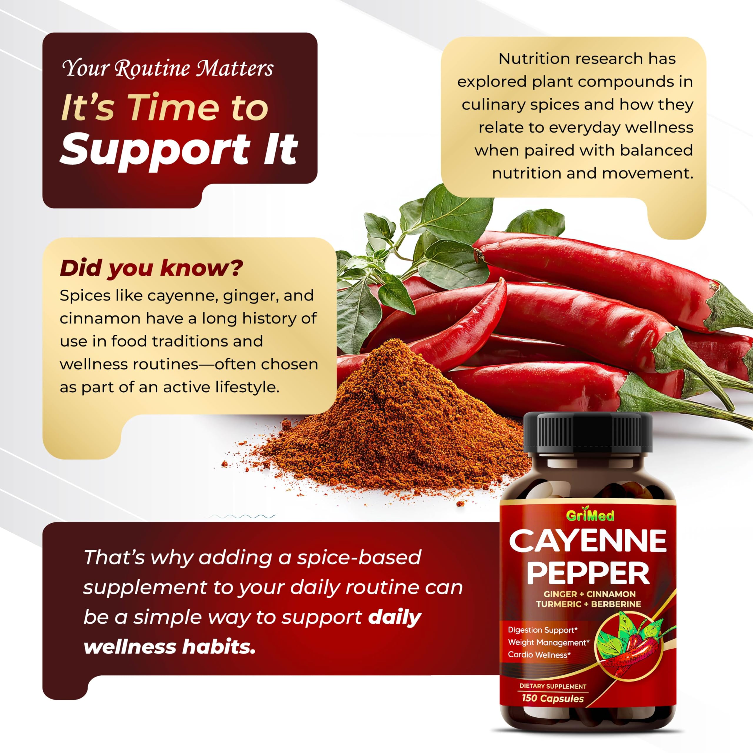 Close-up of GriMed Cayenne Pepper Capsules