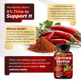 Close-up of GriMed Cayenne Pepper Capsules