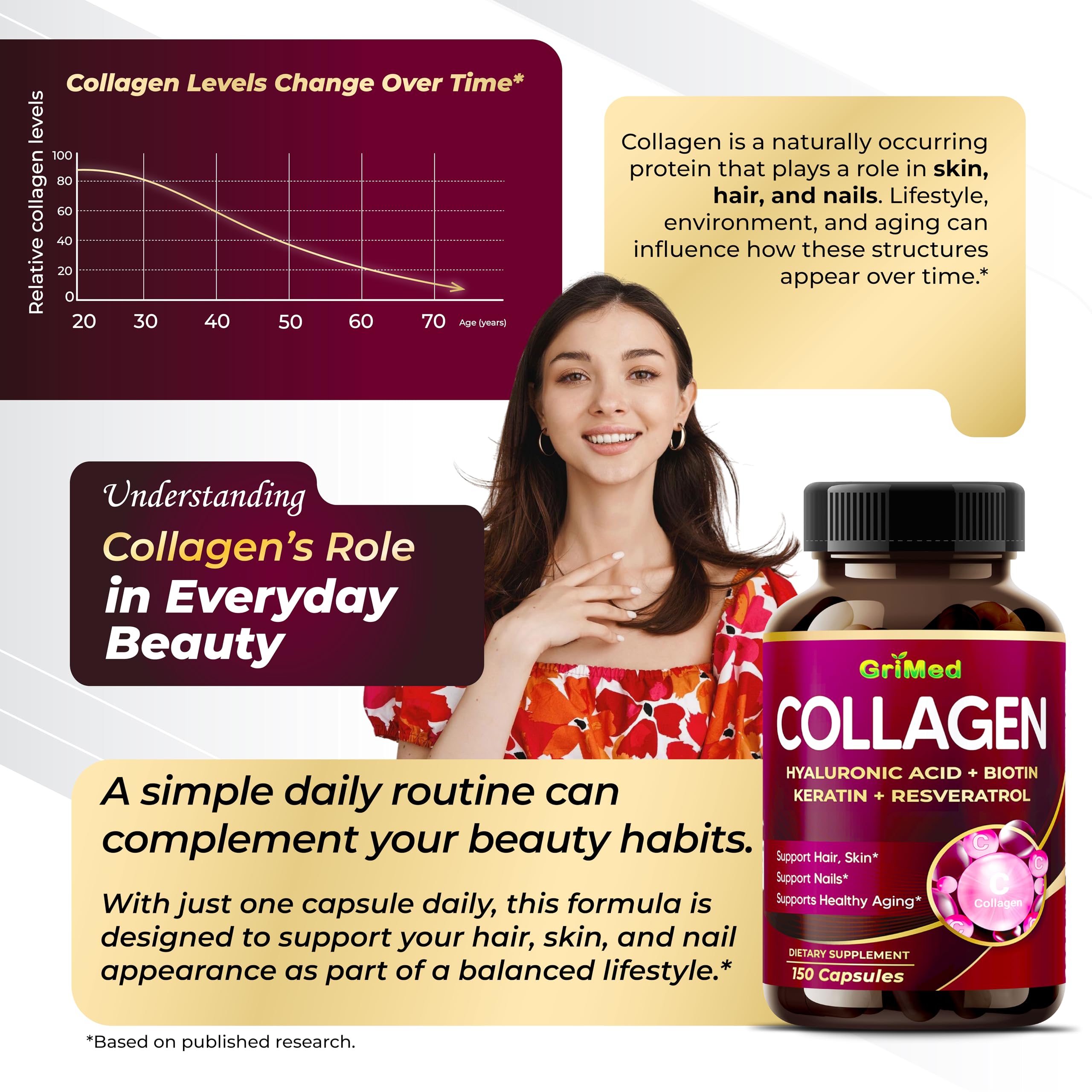 Close-up of GriMed Collagen Peptides capsules