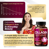 Close-up of GriMed Collagen Peptides capsules