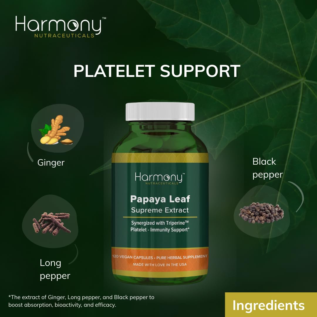 Close-up of Harmony Nutraceuticals Papaya Leaf Extract capsules