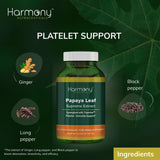 Close-up of Harmony Nutraceuticals Papaya Leaf Extract capsules